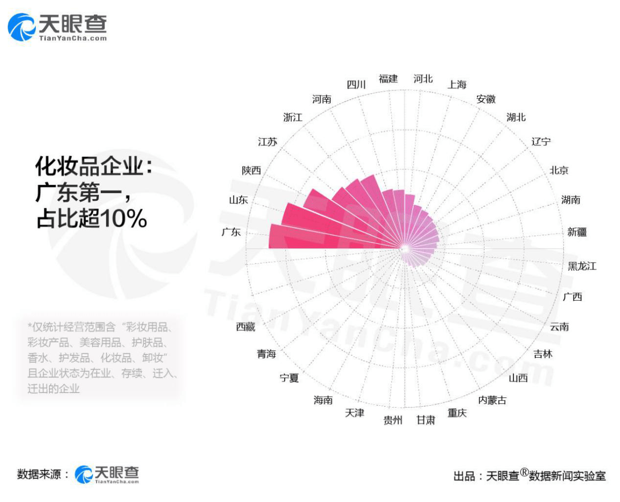 雁過拔毛 第2頁