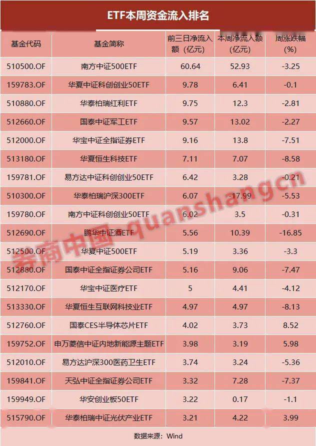 香港4777777開獎(jiǎng)結(jié)果解析+熱門解讀一，WGN323.02最新影像版