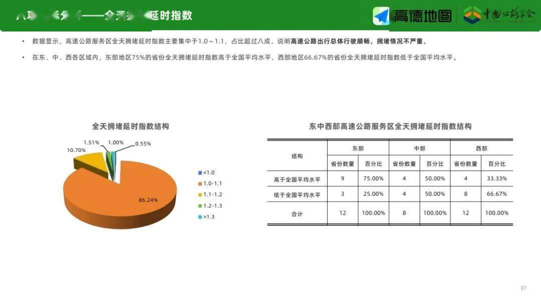 “管家婆精準(zhǔn)一碼資料揭曉，戶外決策信息更新_ZIT435.07”