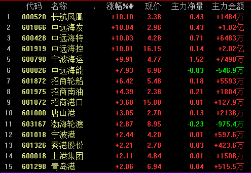 一碼一肖完整資料庫，熱門圖庫解析升級版MZJ202.61