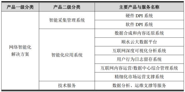 迎澤區(qū) 第2頁(yè)