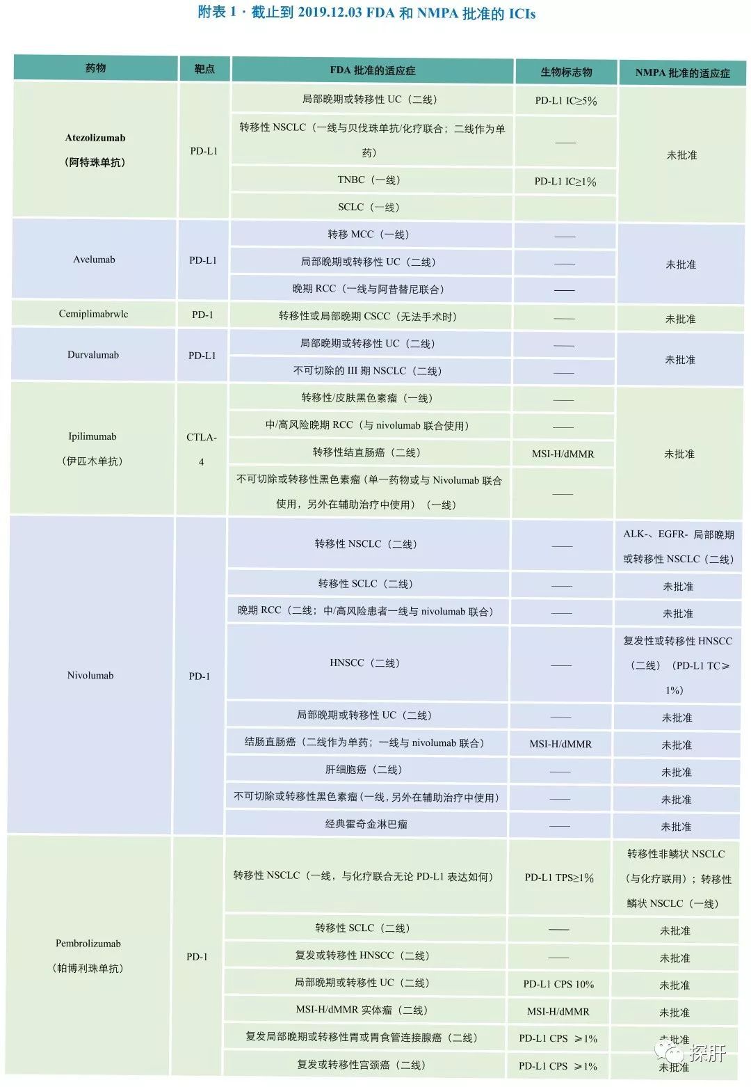 2024新澳詳實(shí)資料無(wú)償提供，狀態(tài)分析解讀_實(shí)時(shí)版GBN459.26