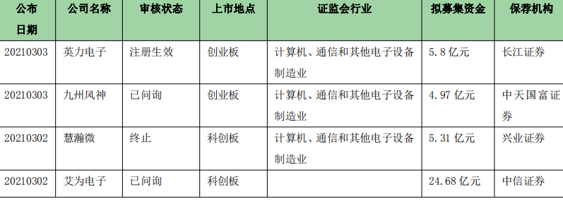 創(chuàng)業(yè)板QOB509.83：新奧門(mén)特免費(fèi)資料匯編及深度解析