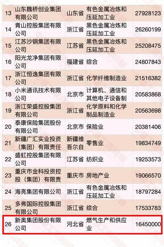 2024新奧正版資料合集，全面解讀挑戰(zhàn)版WHF288.07策略解析