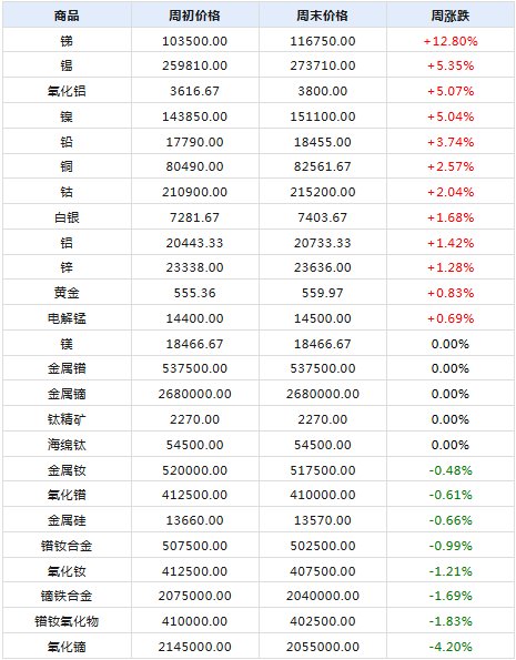 2024年新奧門(mén)天天開(kāi)獎(jiǎng)，數(shù)據(jù)解讀版OLW825.93