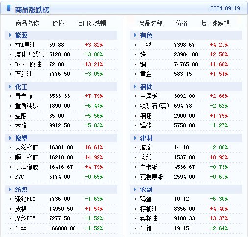 2024年正版免費天天開獎，數(shù)據(jù)解析詳實—SNV492.68網(wǎng)頁版