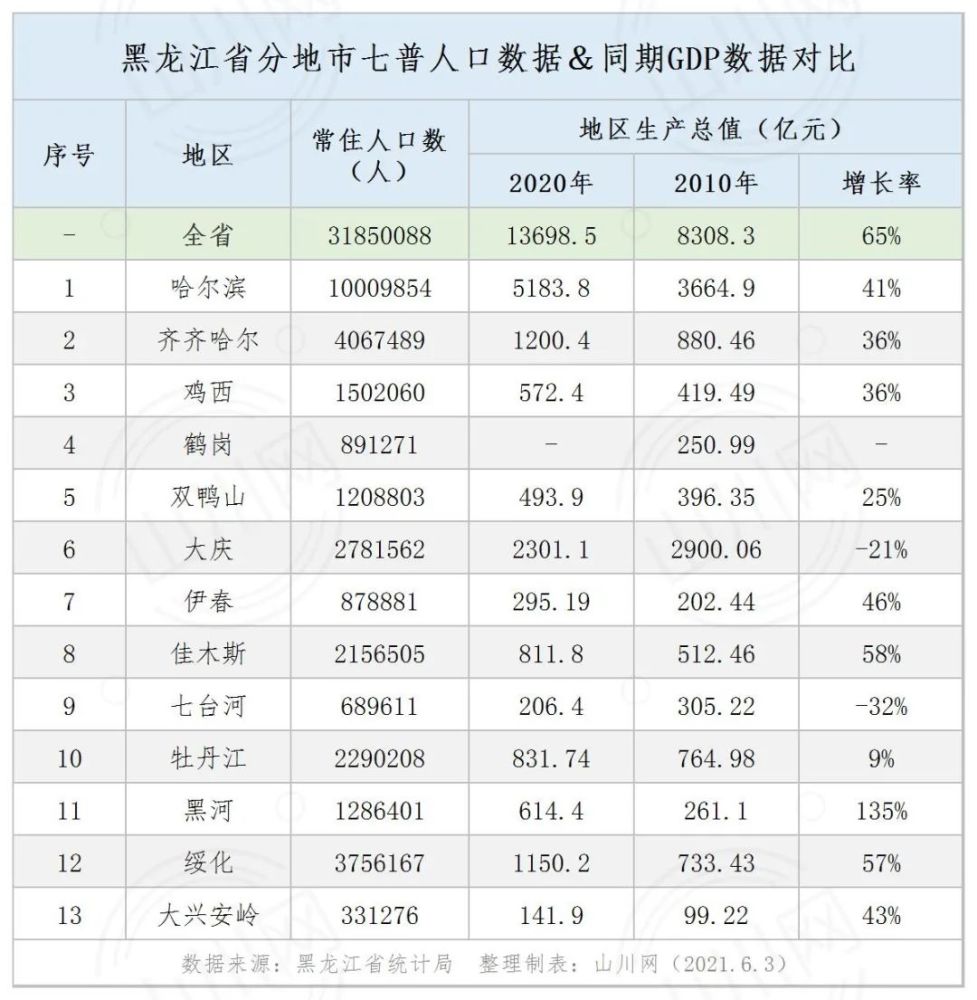 2024澳門好彩連連，第53期數(shù)據(jù)解析_權威版GYX665.93