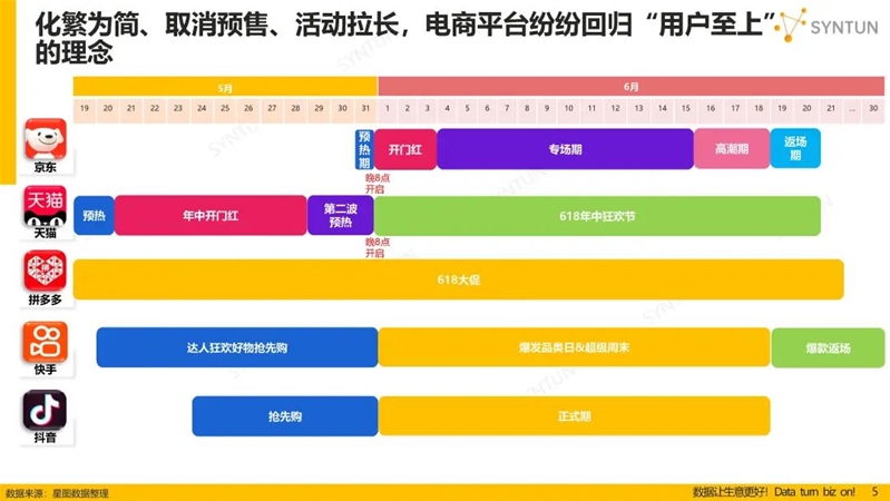 2024香港免費(fèi)正版資料匯總，數(shù)據(jù)解讀版ZNM167.46綜合版