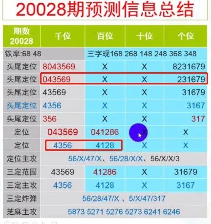 “2024澳門(mén)一肖必中，最新規(guī)則詳解_包含版VEO252.94”