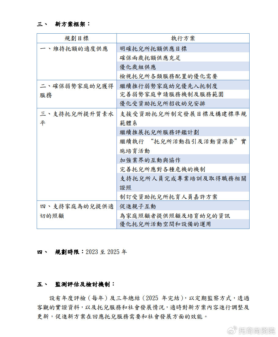 2024新奧精準(zhǔn)預(yù)測，數(shù)據(jù)解析與應(yīng)用：自助版HQR979.74詳解