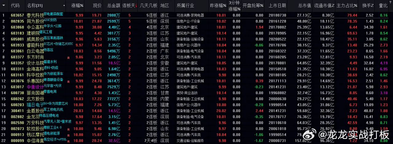 2024澳門特馬揭曉：全新解析方案_史詩(shī)版深度解讀KOZ313.19