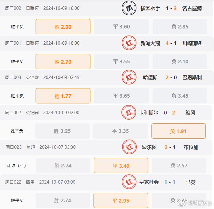 2024正版天天免費(fèi)開獎詳析，經(jīng)濟(jì)版DFA675.45深度解讀