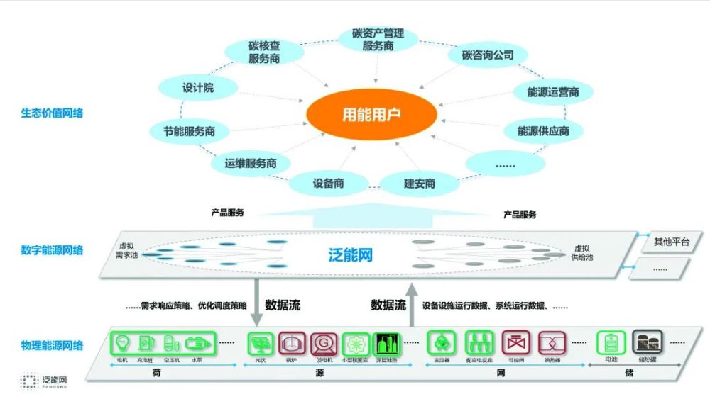 新奧獨(dú)家免費(fèi)資料包：YKW237.68綜合評(píng)估專(zhuān)版