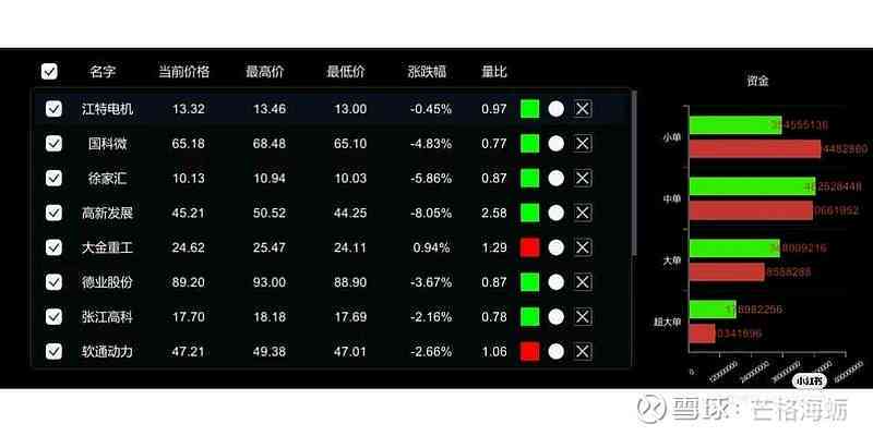 管家婆一肖一碼深度解讀：動(dòng)漫風(fēng)CFN338.51策略分析