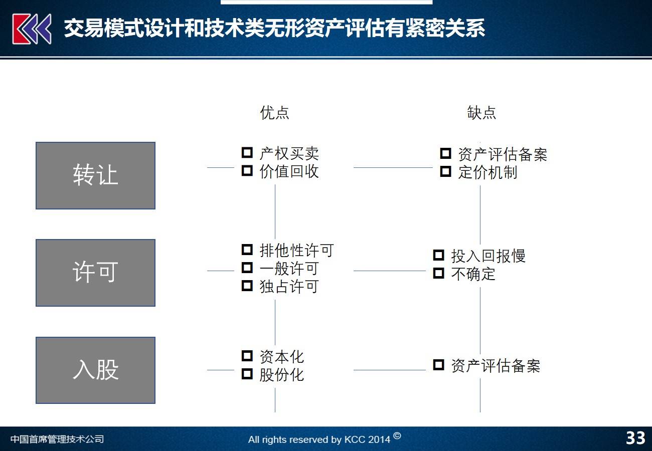 “CFY58.49初學版：精準玄機安全策略評估方案詳解”