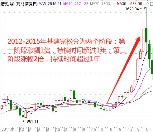 澳門彩開(kāi)獎(jiǎng)走勢(shì)圖解析：新研究詮釋SHF798.8數(shù)據(jù)