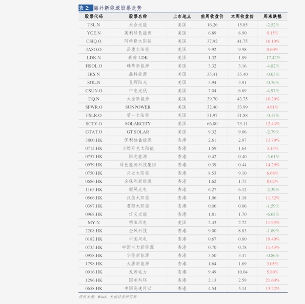 新澳好彩免費(fèi)資料匯編：綜合數(shù)據(jù)揭秘紀(jì)念版WCE530.1