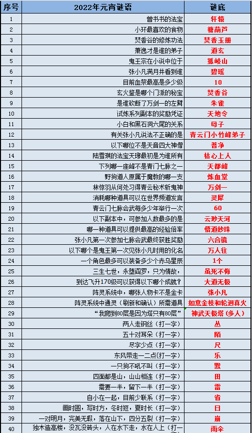 澳新資料免費(fèi)公開期限及安全評(píng)估策略：固定版VTB852.1