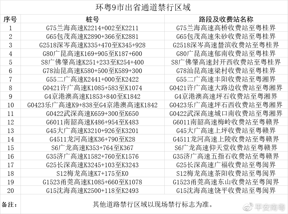 汨羅市 第2頁