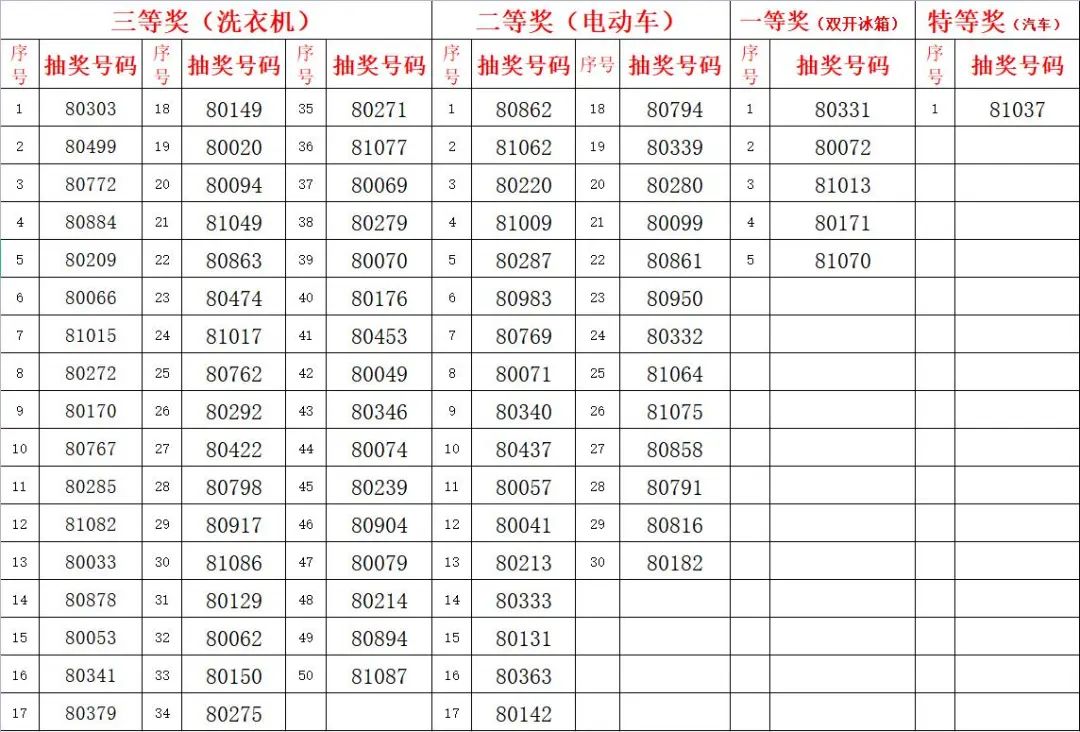 兵荒馬亂 第2頁