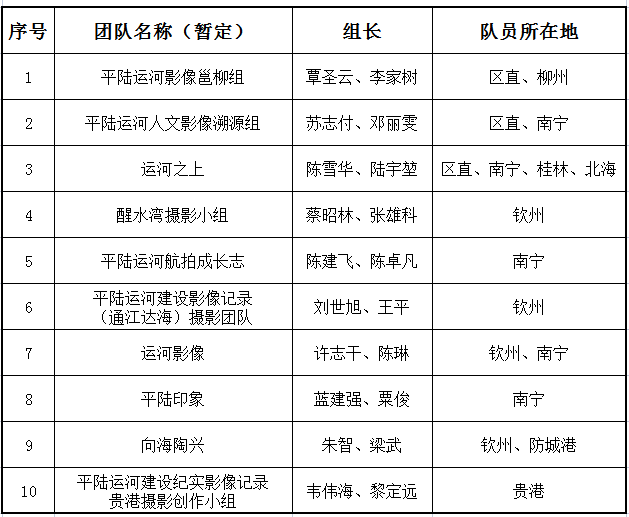 “2024澳門六長免費用公開，綜合評價準(zhǔn)則_獨家版UZA816.94”