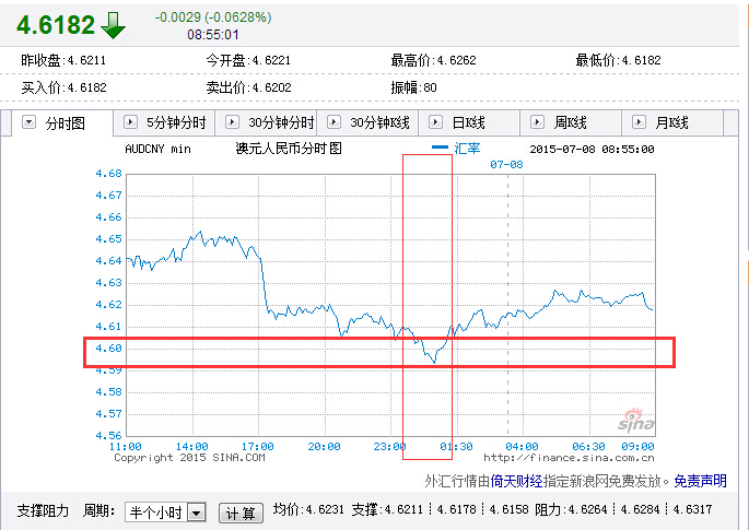 澳門一碼精準(zhǔn)100%，全面評估解析——自助ICJ127.93版