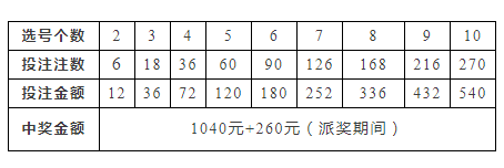 澳門王中王100%中獎率，數(shù)據(jù)資料詳實解讀——YLT230.08實驗版