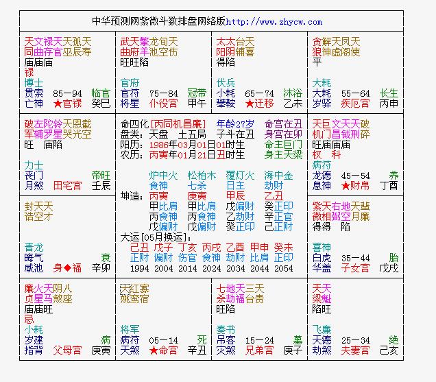 2024年全新正版澳新資料庫免費公開，明星解析版IUC895.85詳盡解答