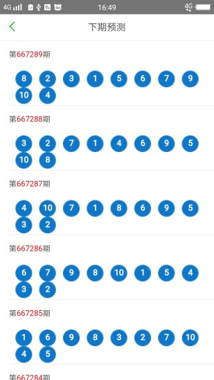 澳門彩4949最新開獎(jiǎng)明細(xì)，數(shù)據(jù)分析匯總_領(lǐng)航版VJT211.77