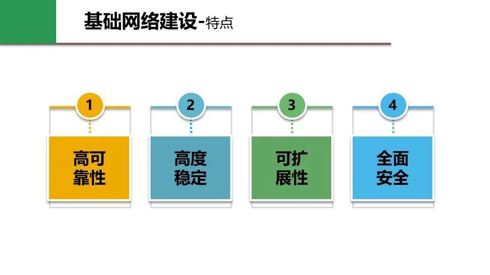 2024新澳正版資料解析：安全設(shè)計(jì)策略與YMS759.24配送版深度解讀