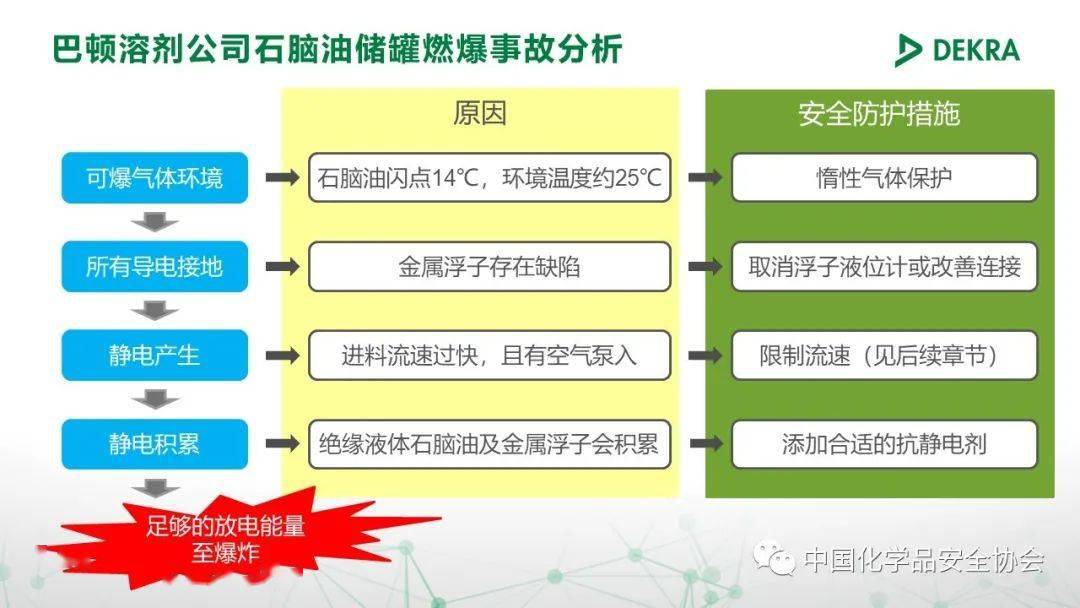 澳門一碼一肖準確度分析：安全評估策略網(wǎng)絡(luò)版PUV894.67評測