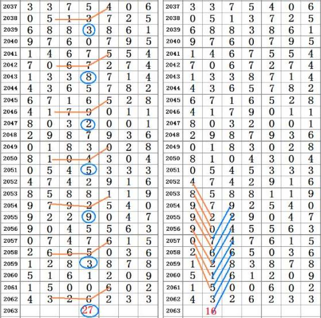 二四六管家婆精準(zhǔn)資料匯總，綜合評估解讀——PYZ834.18版