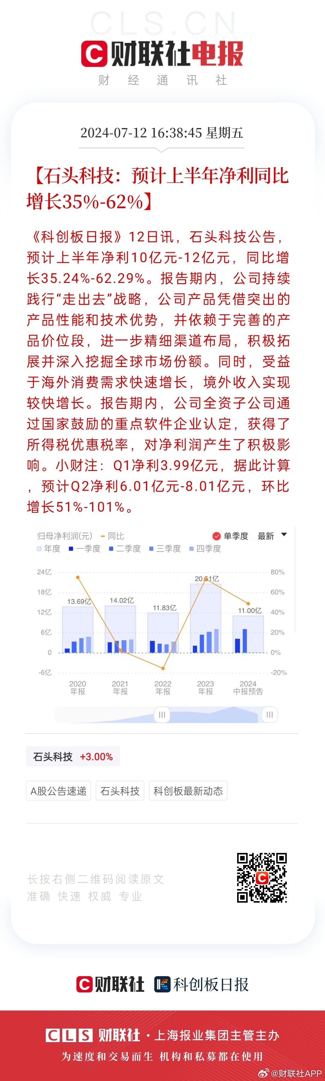 2024年免費(fèi)正版天天開(kāi)獎(jiǎng)，中獎(jiǎng)結(jié)果公布——媒體版NKQ919.48