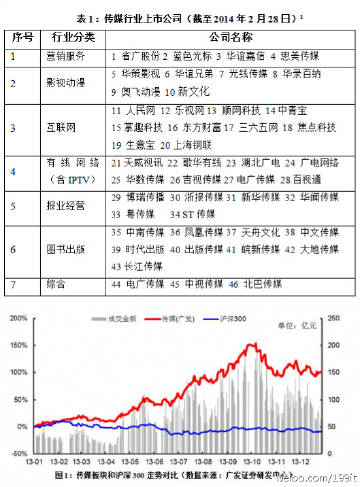 1983年新奧門特免費資料匯總，智慧版解讀ZWO109.52數(shù)據(jù)詳析