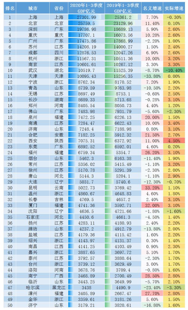 澳門一碼預(yù)測精準(zhǔn)達(dá)100%：官方權(quán)威數(shù)據(jù)支撐版RFD895.47