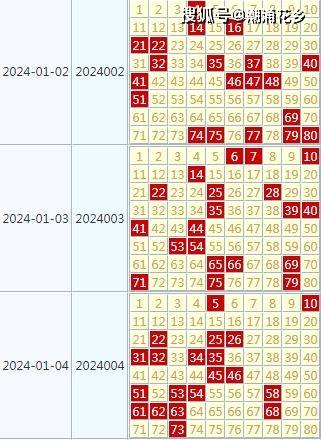 2024天天彩官方資料匯編，全面評(píng)估準(zhǔn)則_IQV值491.57