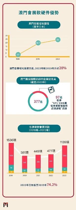 澳門免費(fèi)資訊寶典：最新資訊安全攻略深度解讀_KQS864.43桌面版