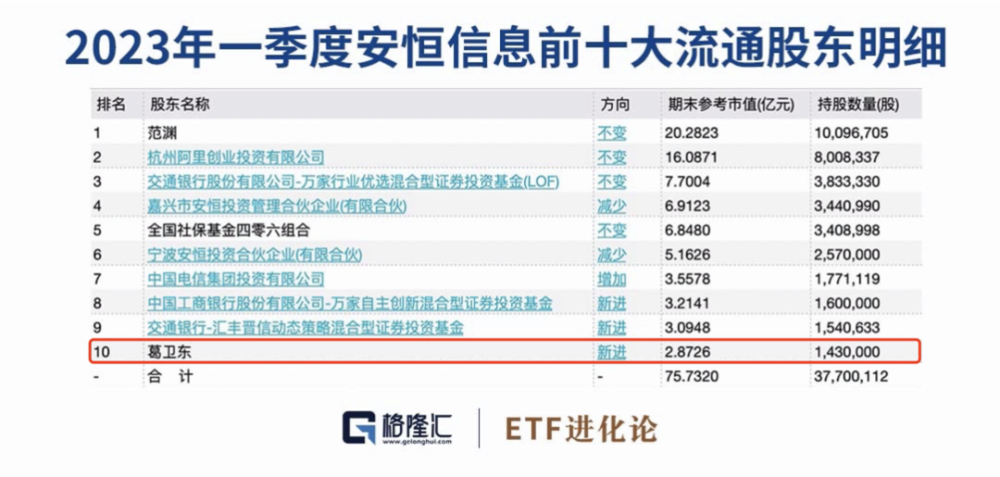 “2024澳家婆精準一肖一特解析，數(shù)據(jù)詳述版RHJ49.68”