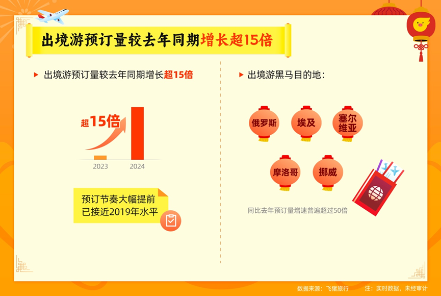 “2024澳門天天開獎信息精選解讀：HTU419.43史詩版”