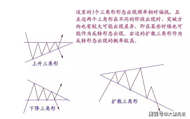 澳門最新資料大全正版六肖，VAK520.95激勵版深度解析