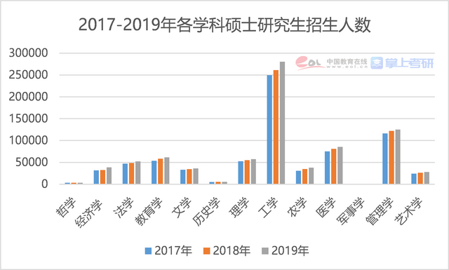 潘思雨 第2頁