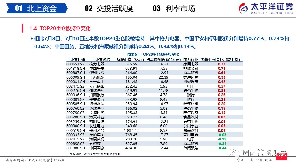 澳門三肖預(yù)測(cè)精準(zhǔn)解讀，娛樂(lè)資訊版ZFX898.01深度分析