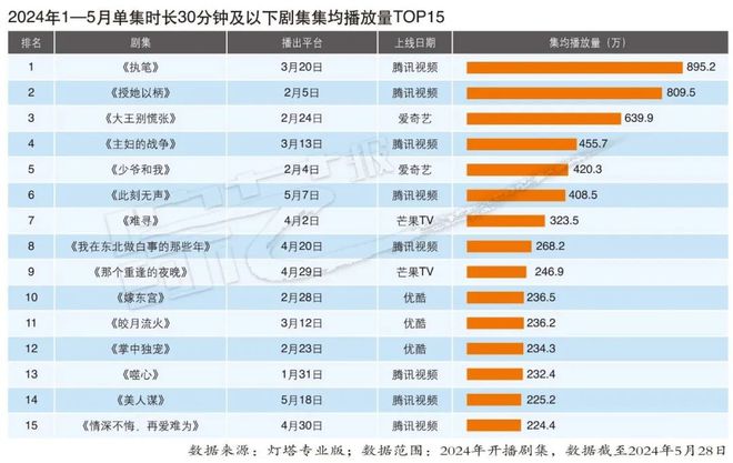 2024澳彩開獎歷史一覽，方案解析_游戲平臺ZAU393.84解讀