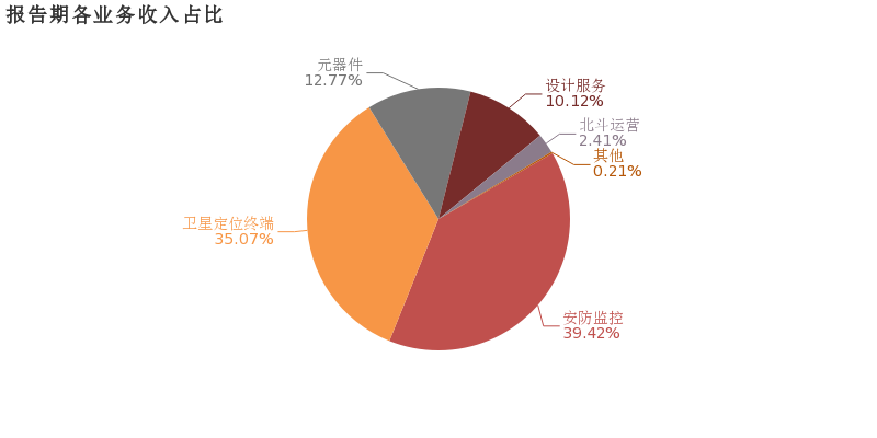 精準(zhǔn)一肖100：精準(zhǔn)定位解析，先鋒版PTE708.92安全評估策略