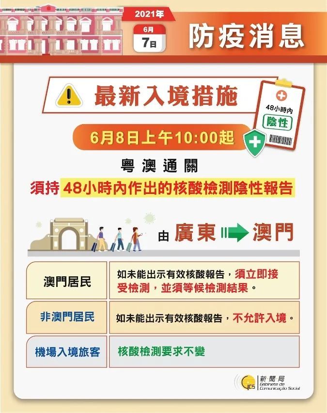 2024年澳門每日好運連連，數(shù)據(jù)分析揭示專家見解_OHU684.88