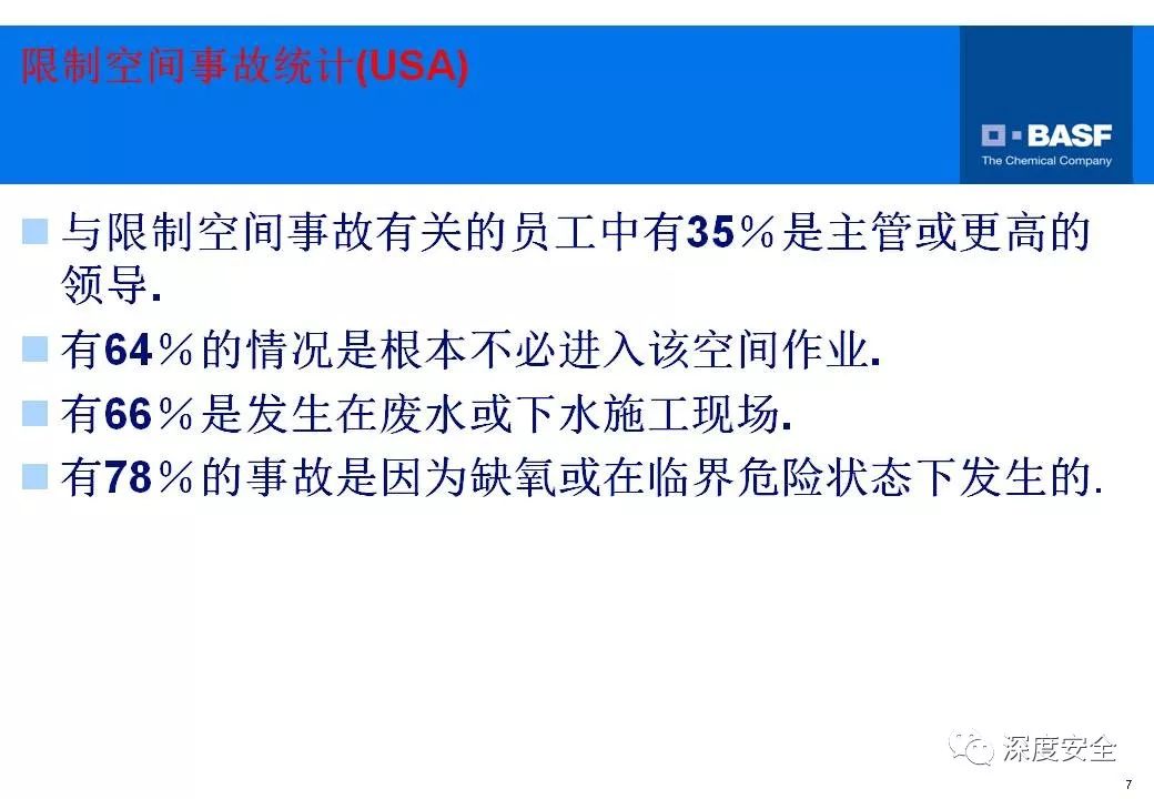 免費(fèi)安全策略資料圖庫(kù)600圖，深度解析版LPZ899.91