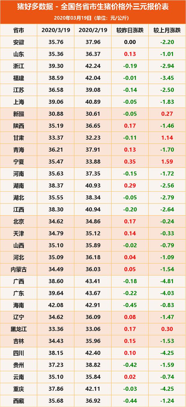 白小姐精選預(yù)測，全面分析解答：掌中寶WFM438.22