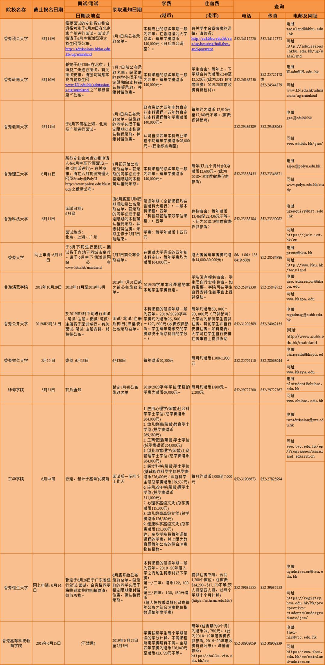 舞蹈地板 第318頁