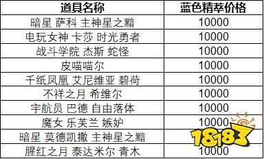 新奧彩今天晚上開獎(jiǎng)結(jié)果查詢表,多元化診斷解決_UFN73.323精密版