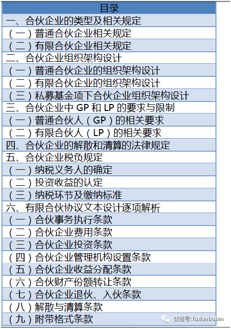 五臺縣 第2頁